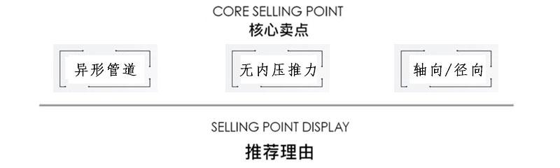 曲管壓力平衡型膨脹節(jié)核心賣點(diǎn) 曲管壓力平衡型膨脹節(jié)核心賣點(diǎn)